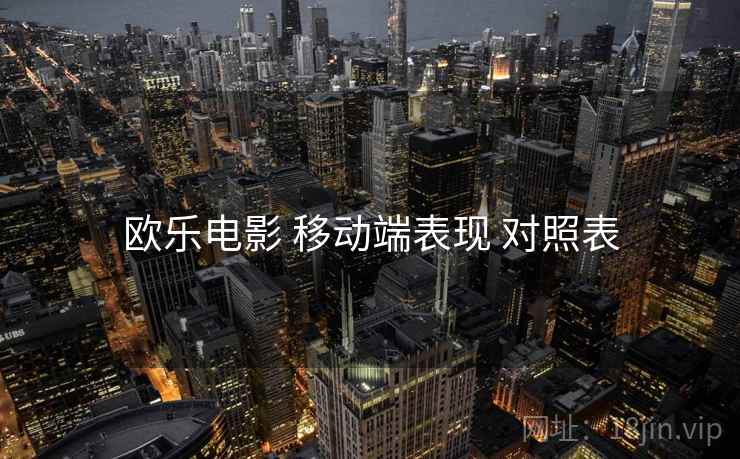 欧乐电影 移动端表现 对照表